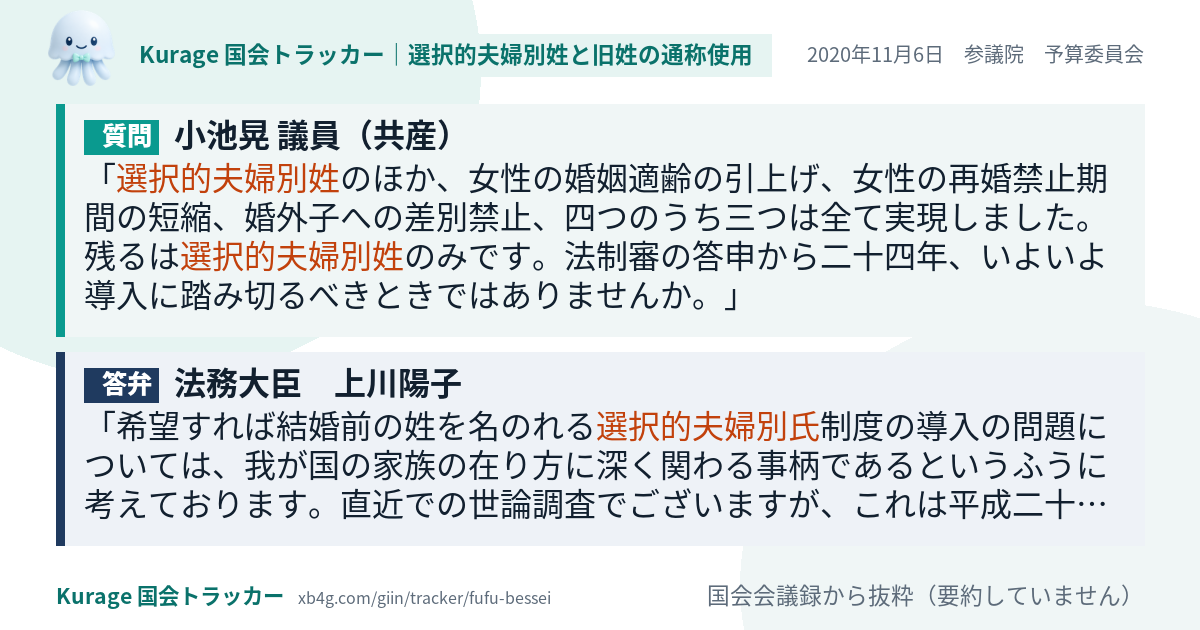 質問と答弁のカード