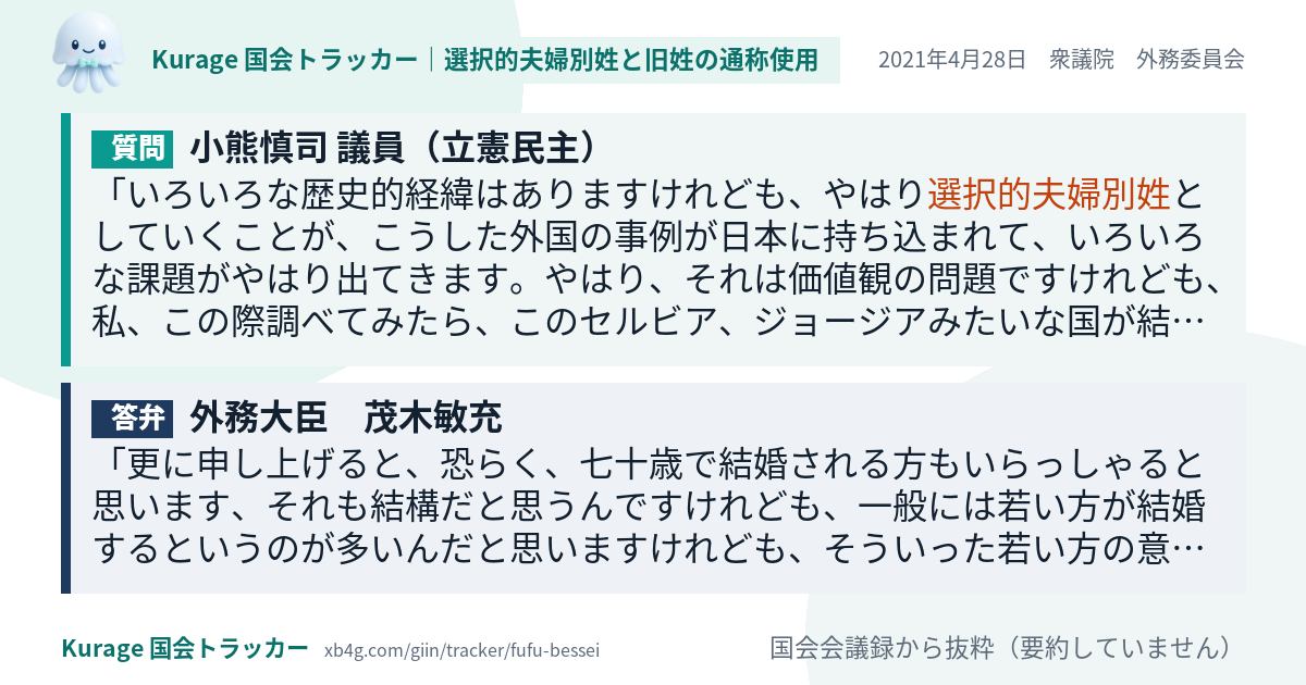 質問と答弁のカード