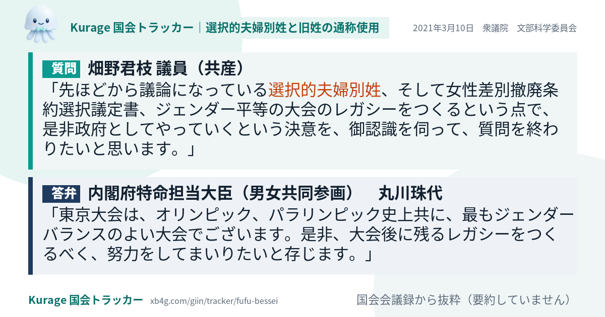 質問と答弁のカード
