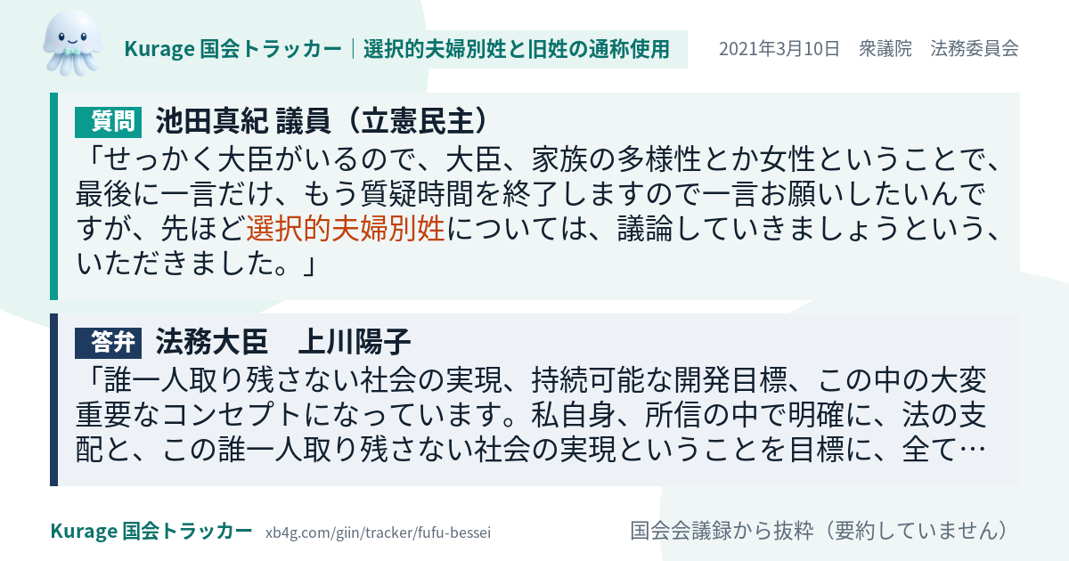 質問と答弁のカード