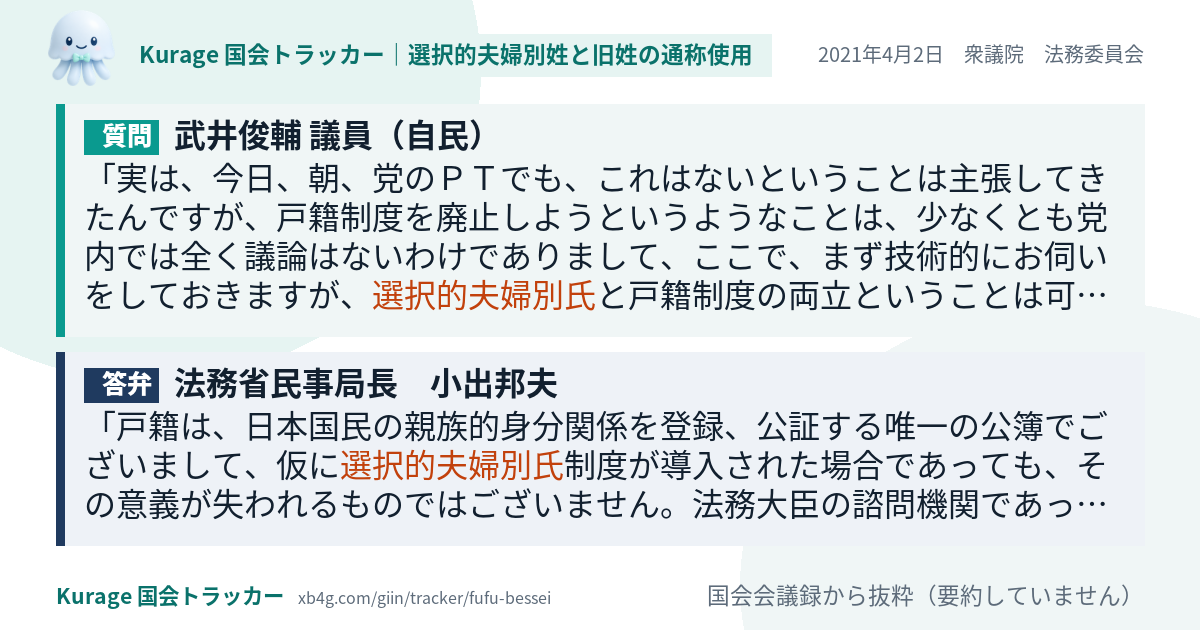 質問と答弁のカード