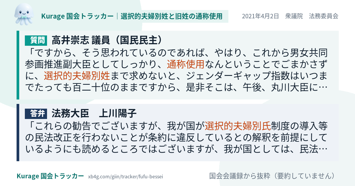 質問と答弁のカード
