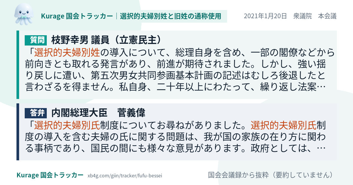質問と答弁のカード