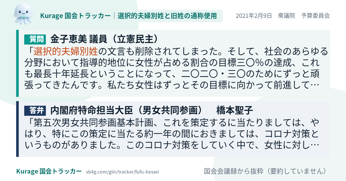 質問と答弁のカード