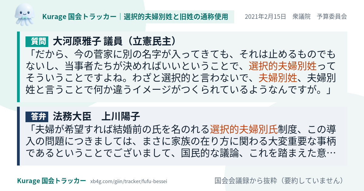 質問と答弁のカード