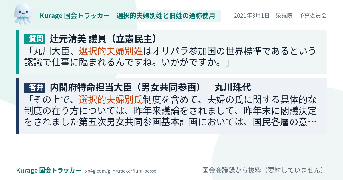 質問と答弁のカード