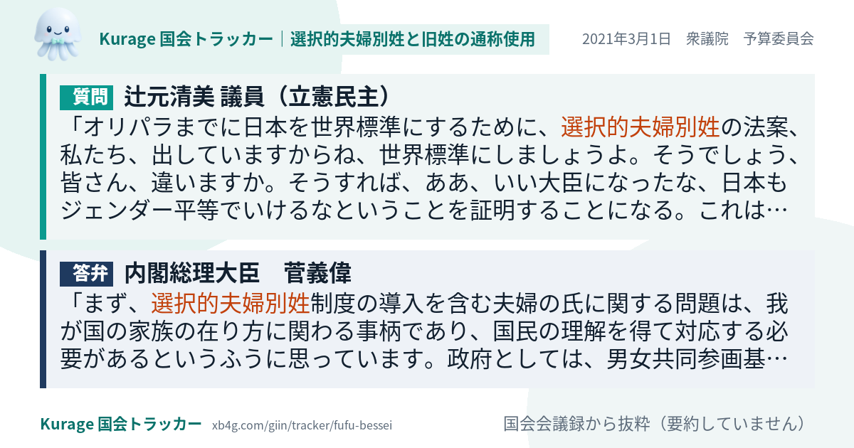 質問と答弁のカード