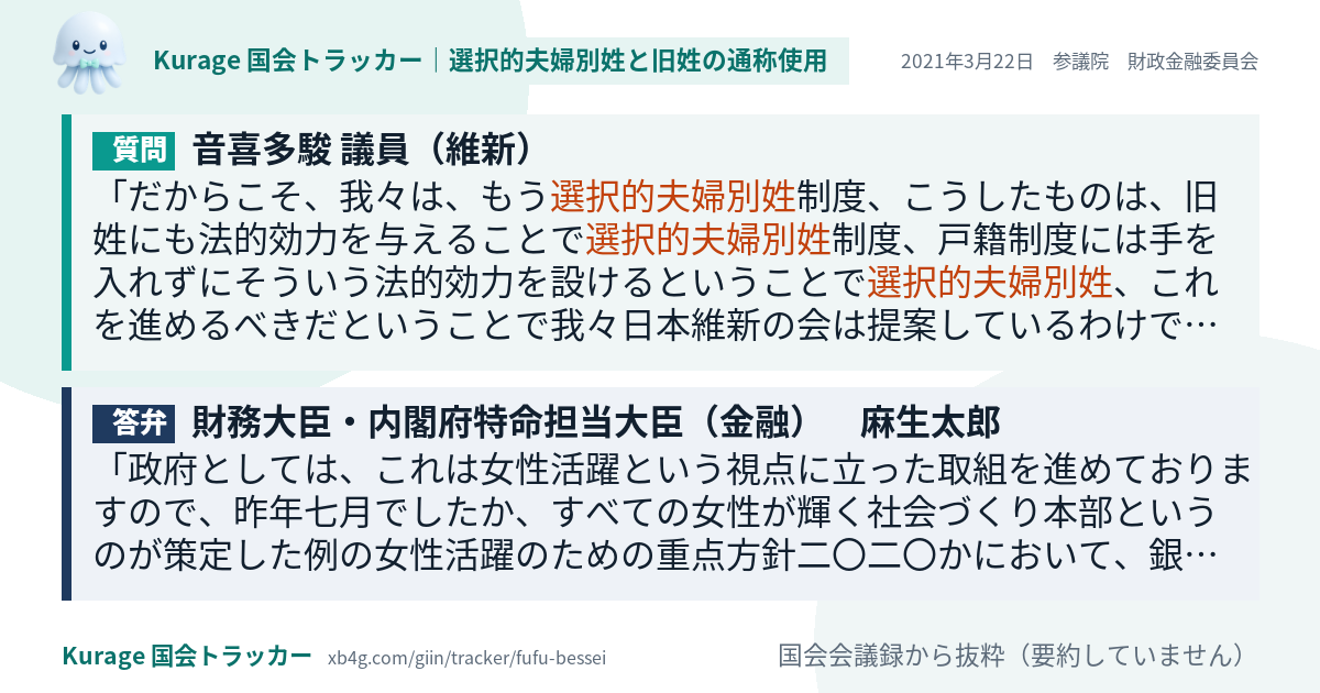質問と答弁のカード