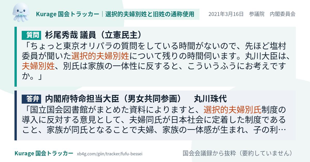質問と答弁のカード