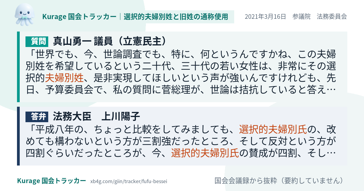 質問と答弁のカード