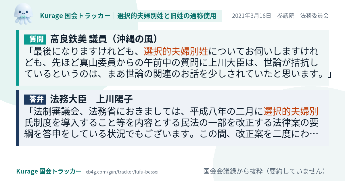 質問と答弁のカード