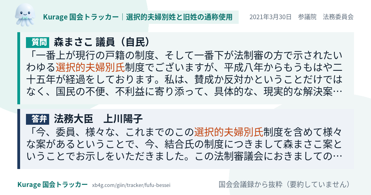 質問と答弁のカード