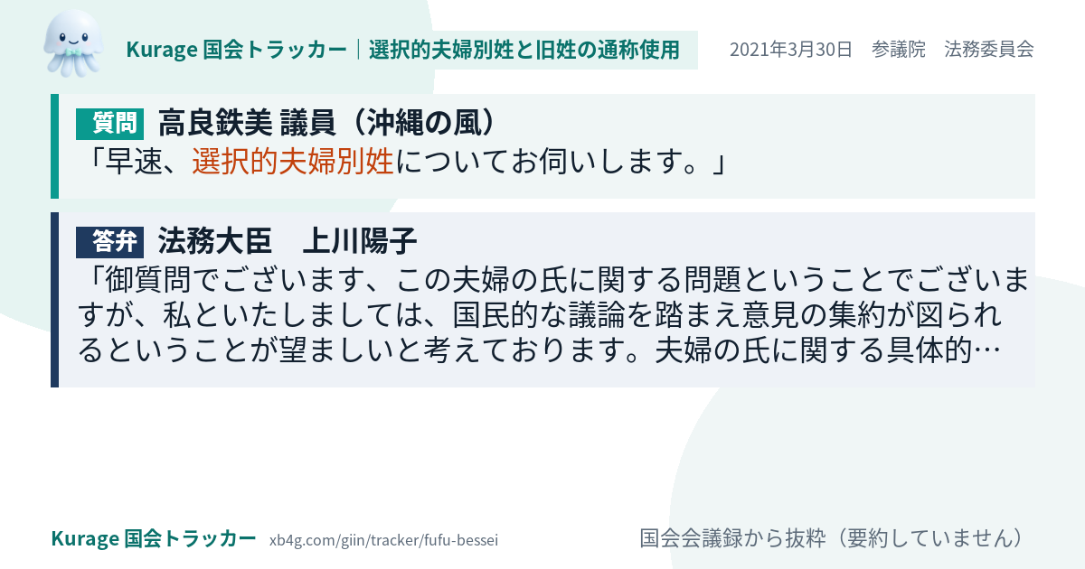 質問と答弁のカード