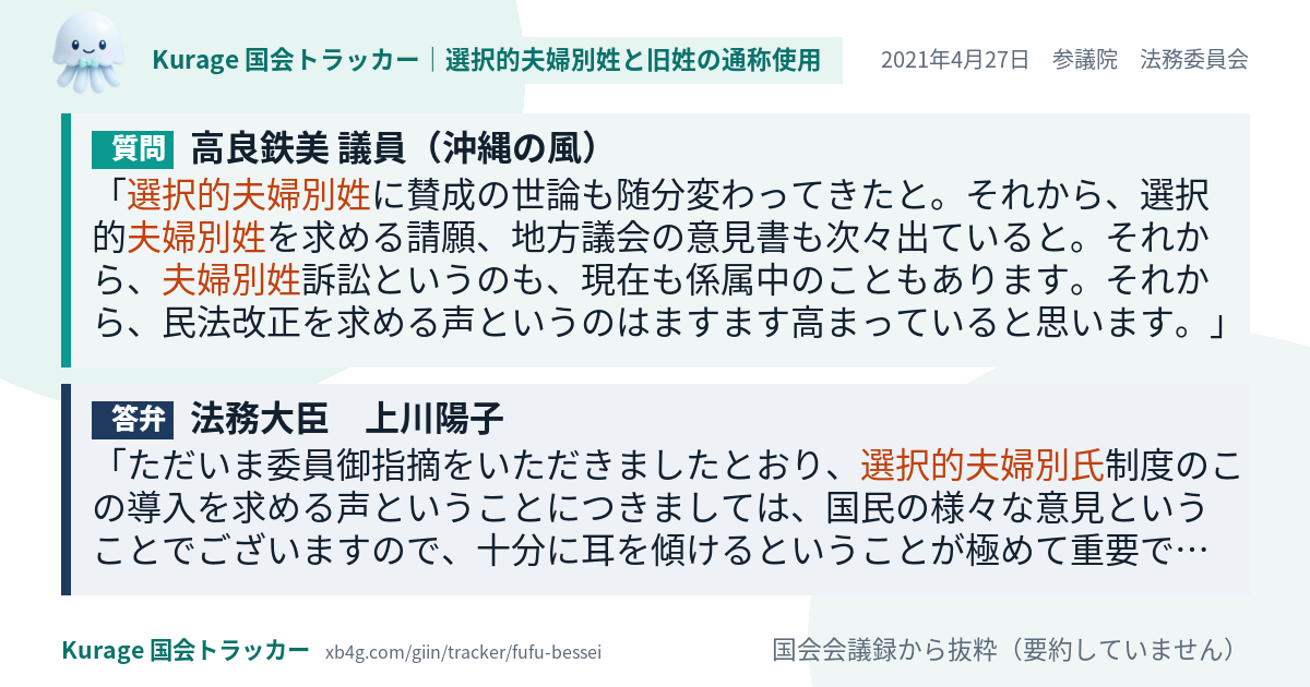 質問と答弁のカード