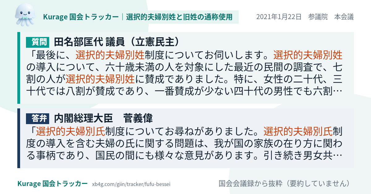質問と答弁のカード