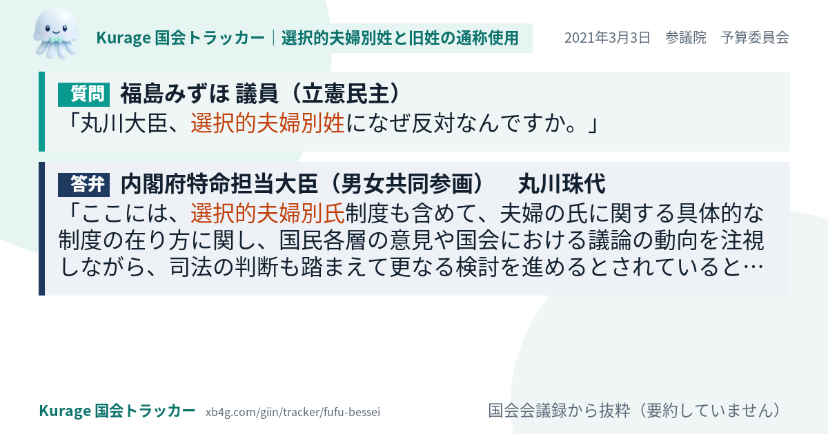 質問と答弁のカード