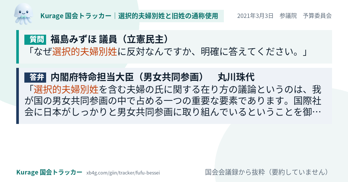 質問と答弁のカード