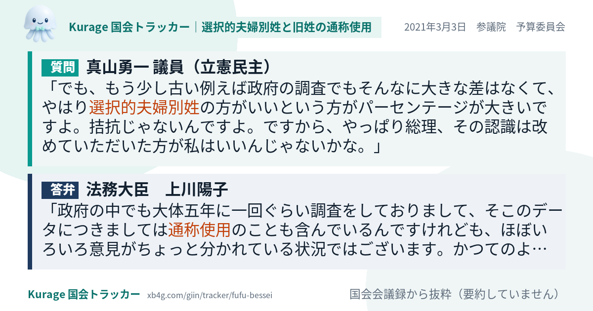 質問と答弁のカード