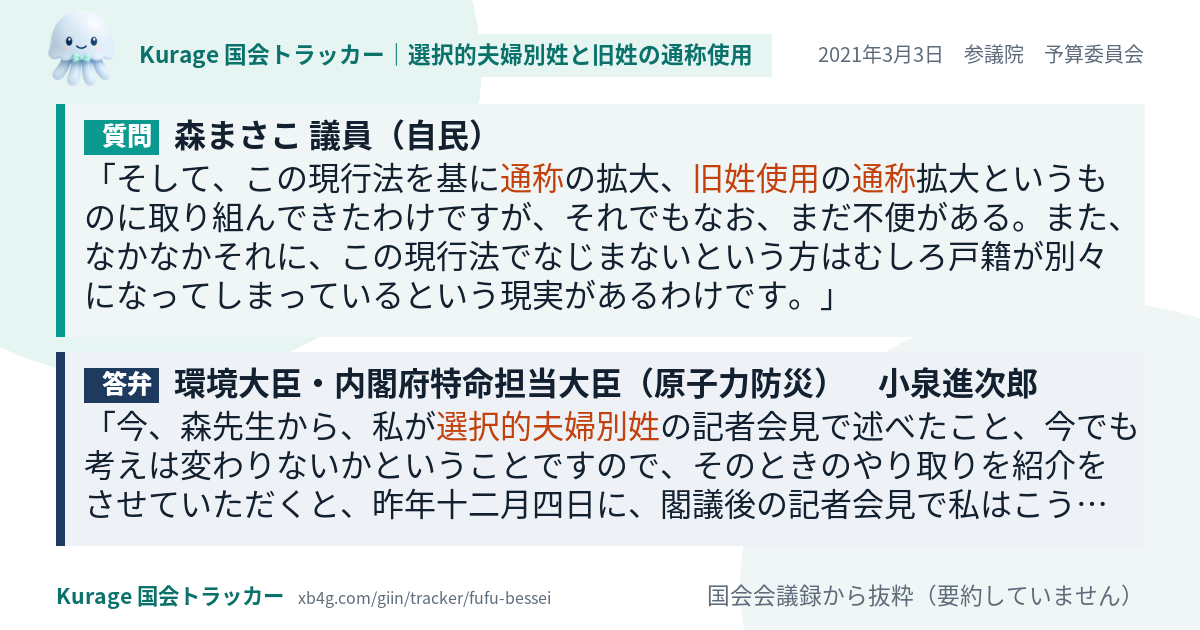 質問と答弁のカード