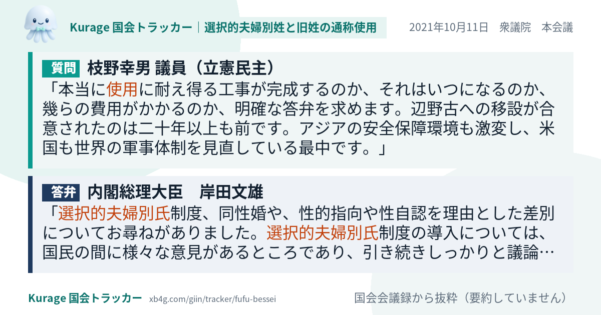 質問と答弁のカード
