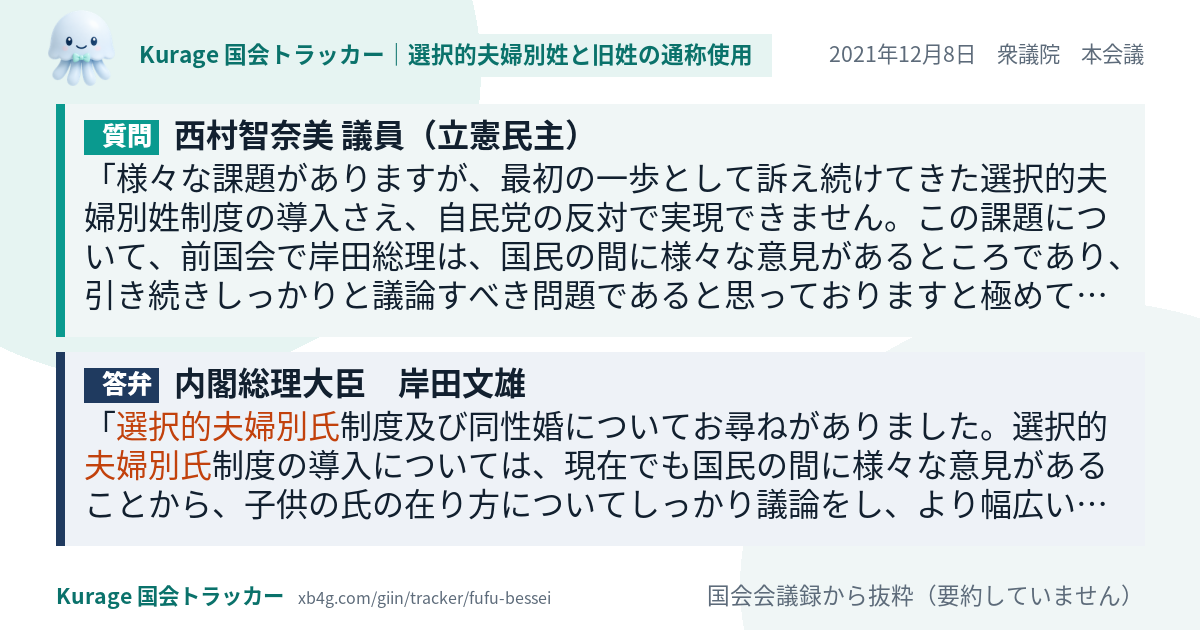 質問と答弁のカード