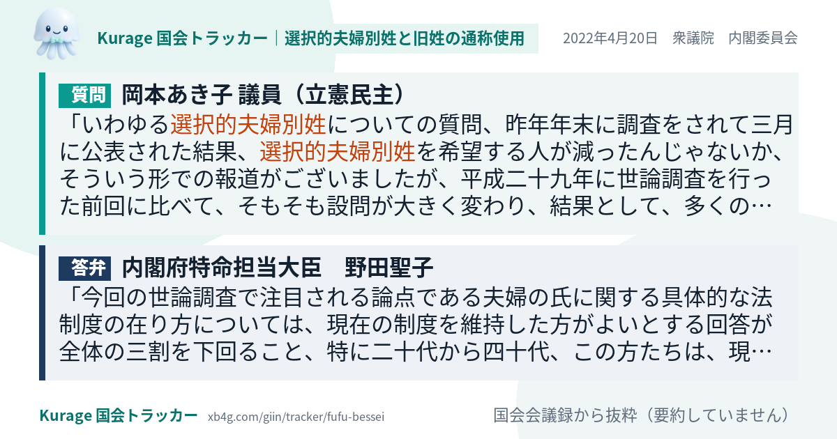 質問と答弁のカード