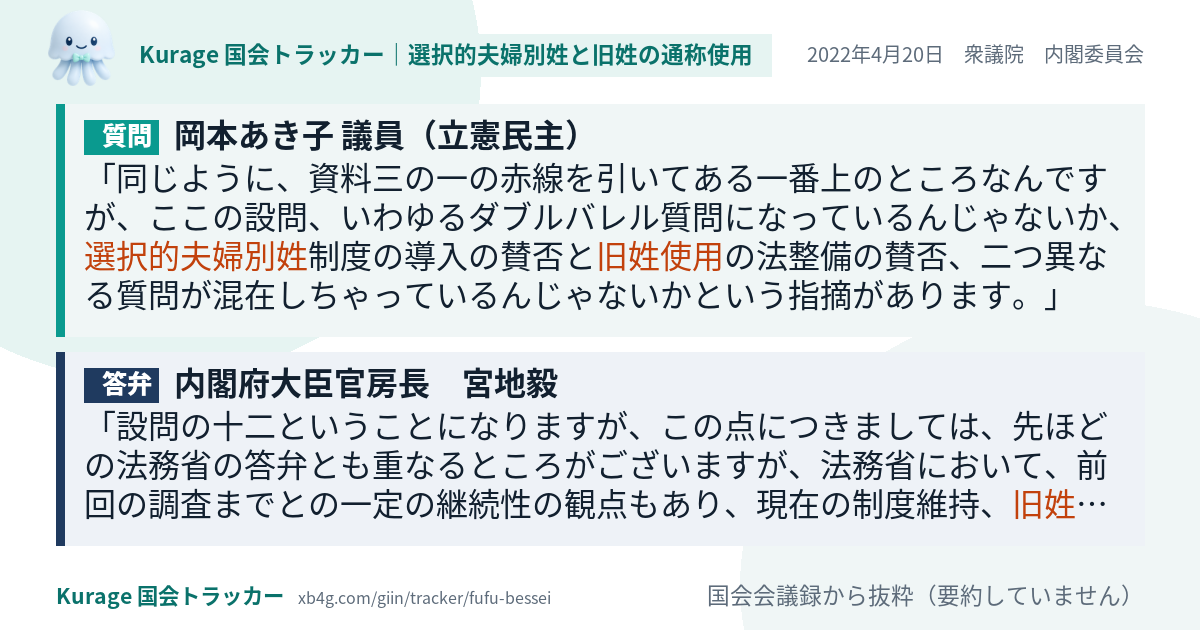 質問と答弁のカード