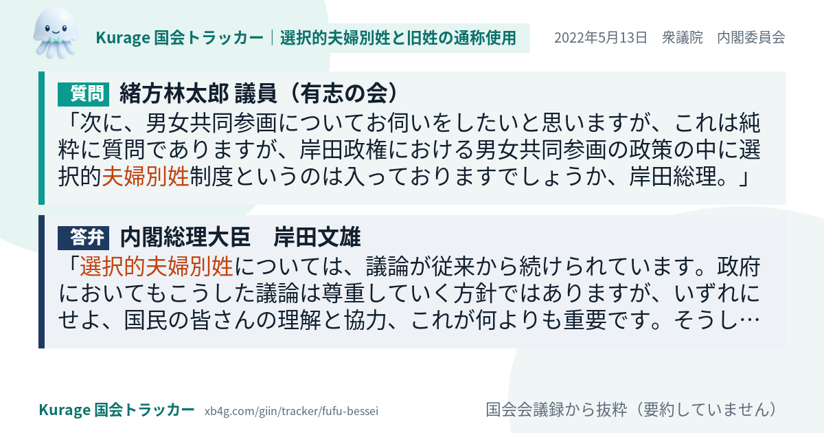 質問と答弁のカード