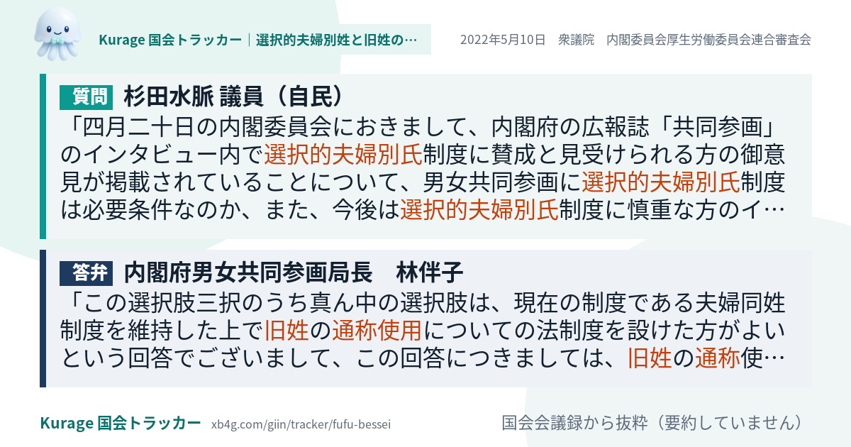 質問と答弁のカード