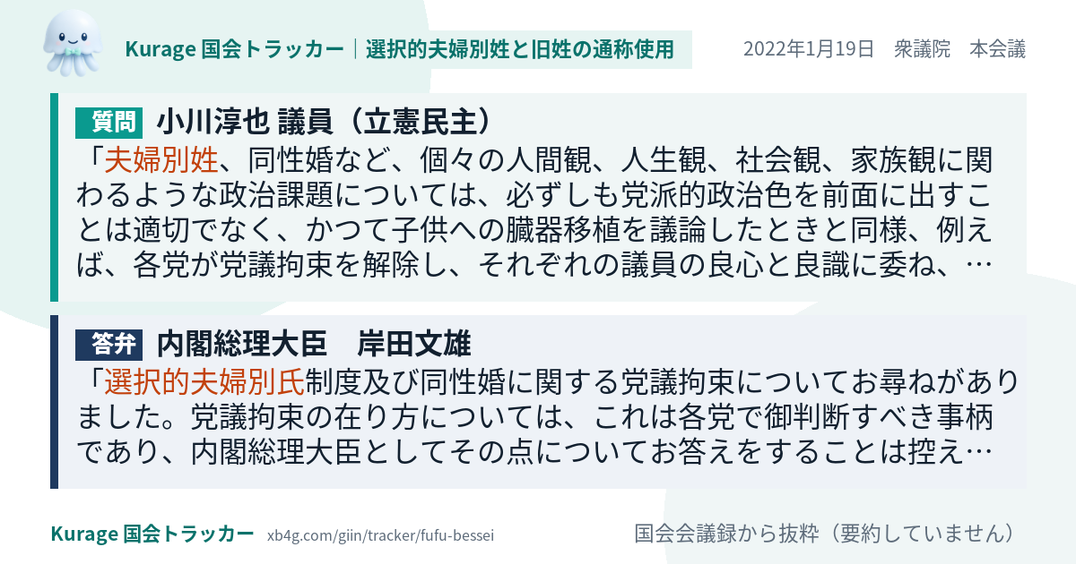 質問と答弁のカード