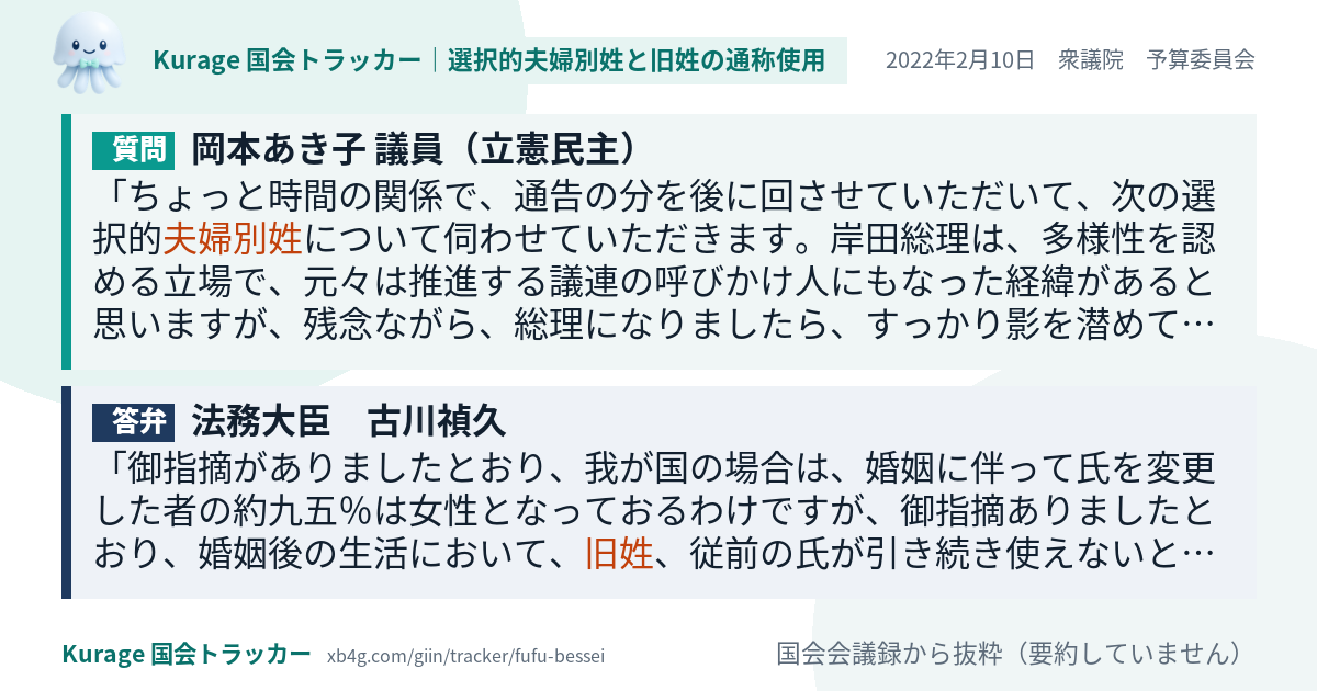 質問と答弁のカード