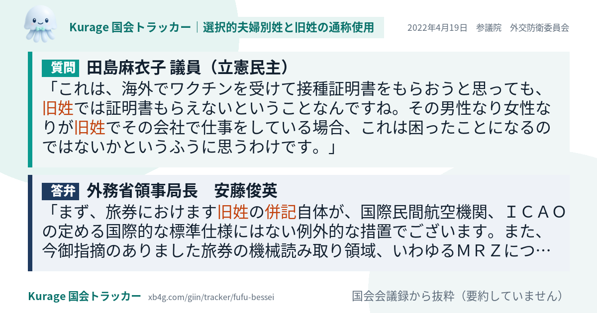 質問と答弁のカード