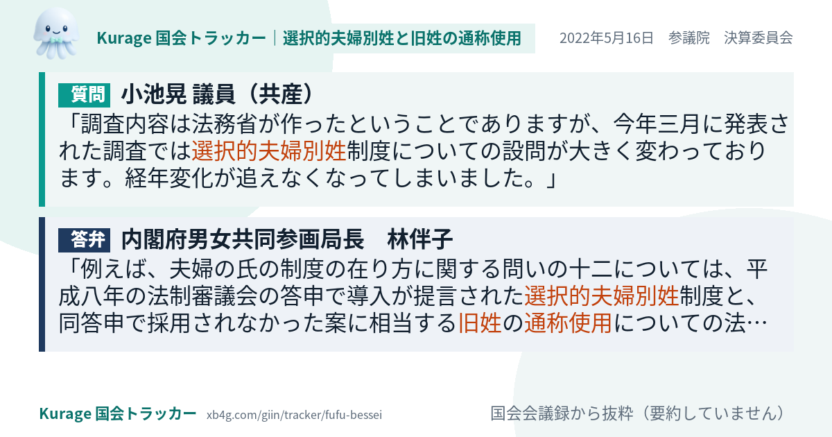 質問と答弁のカード