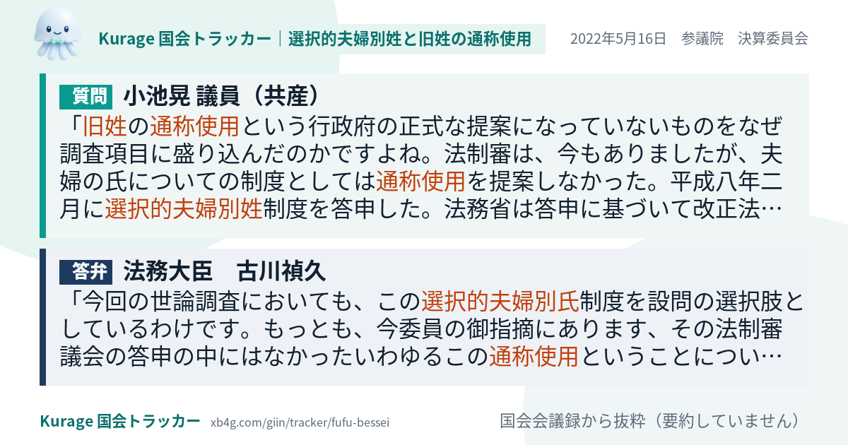質問と答弁のカード