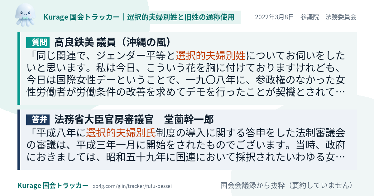 質問と答弁のカード