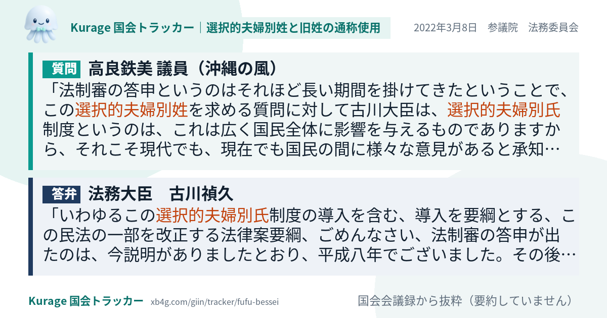 質問と答弁のカード