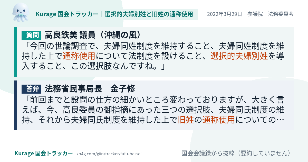 質問と答弁のカード