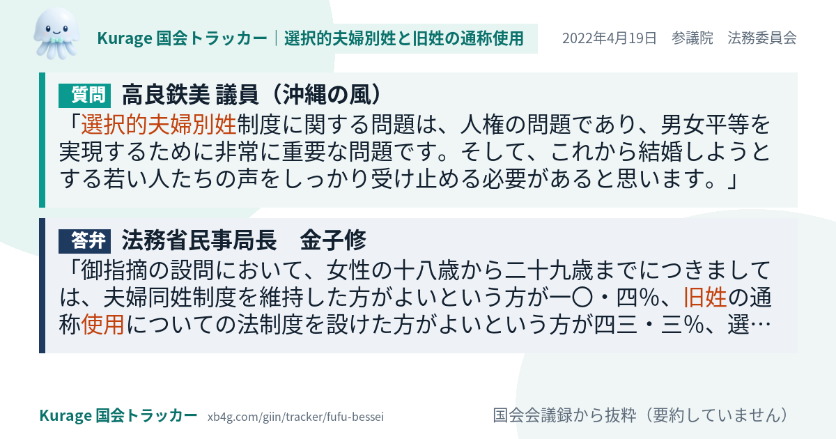 質問と答弁のカード