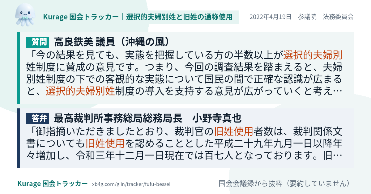 質問と答弁のカード