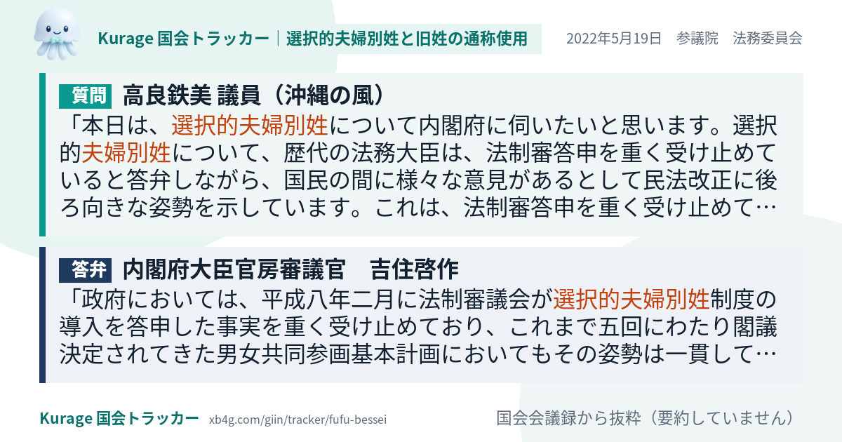 質問と答弁のカード