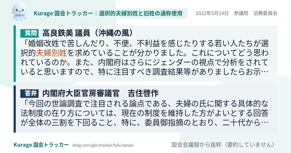 質問と答弁のカード