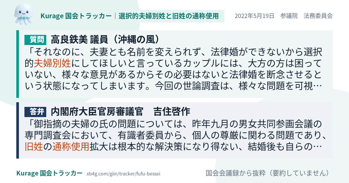 質問と答弁のカード