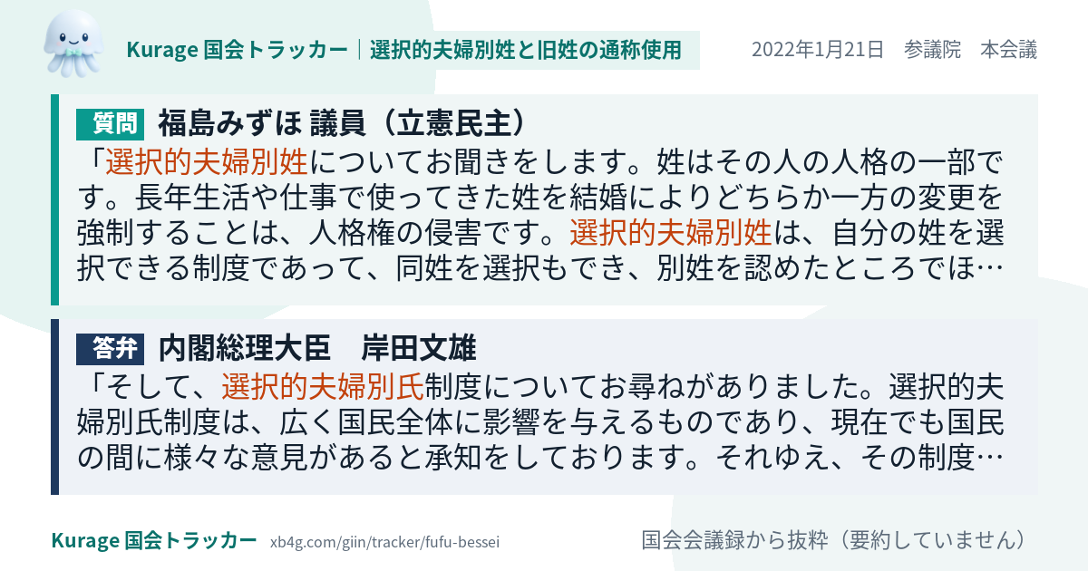 質問と答弁のカード