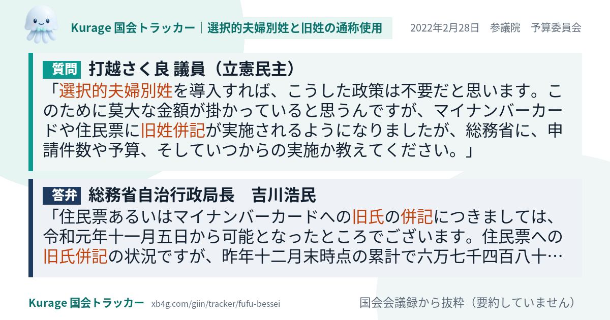 質問と答弁のカード