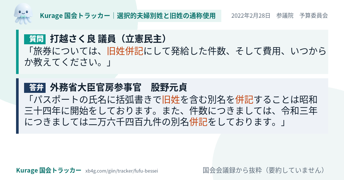 質問と答弁のカード
