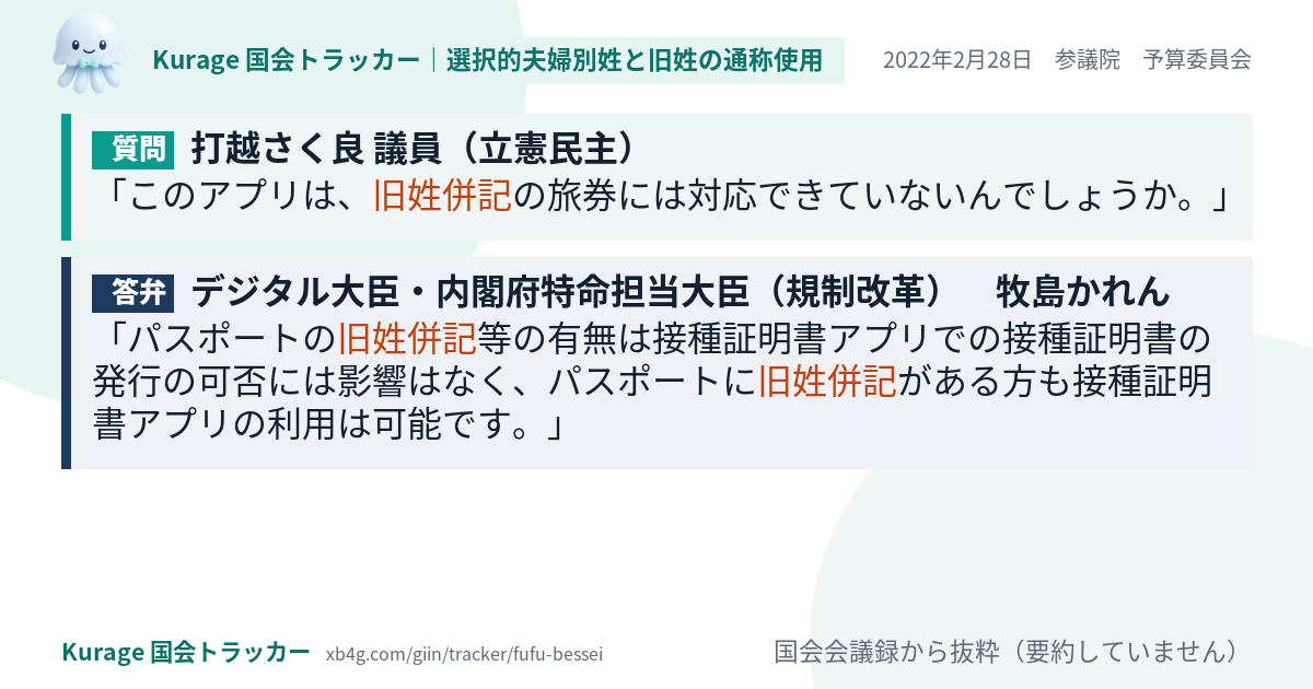 質問と答弁のカード