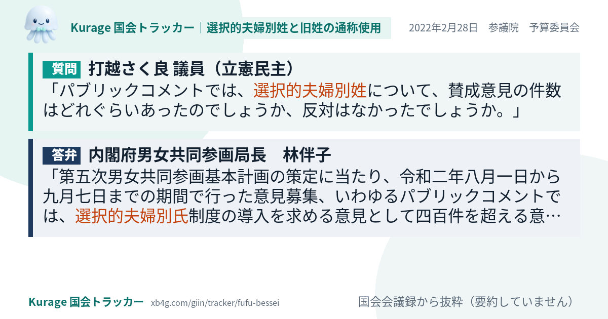 質問と答弁のカード