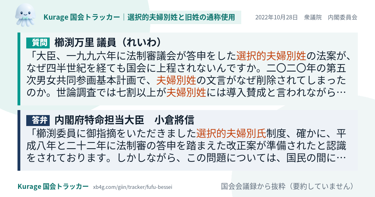 質問と答弁のカード