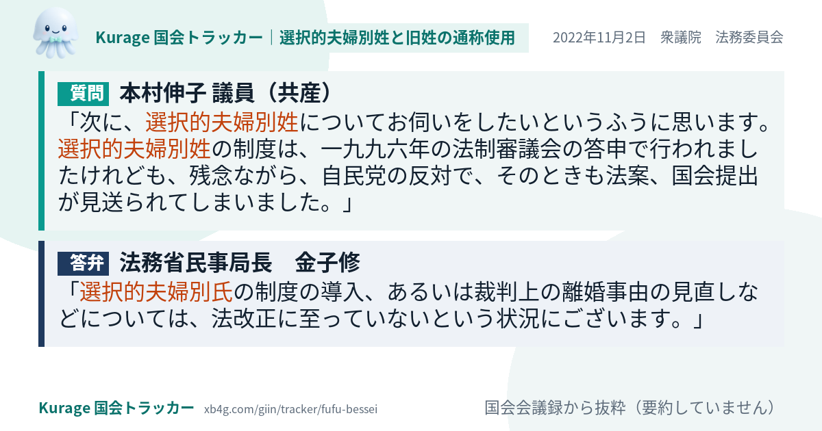 質問と答弁のカード
