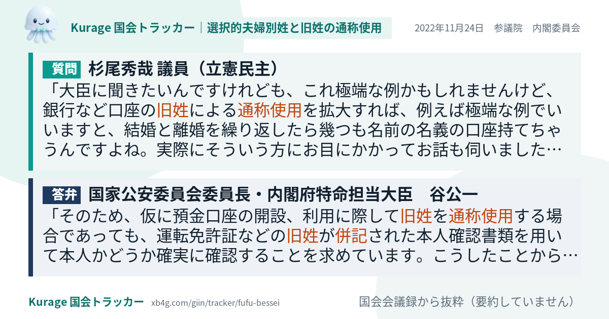 質問と答弁のカード
